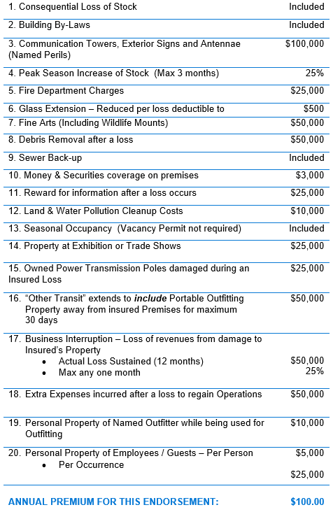 Outfitter Table